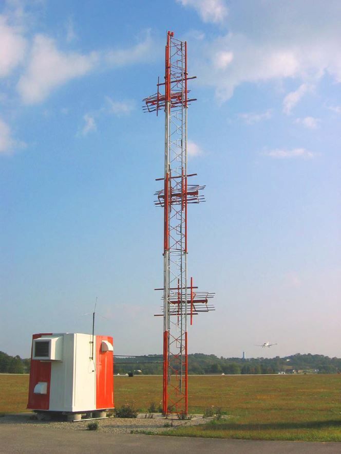 Utd supply chain management ranking image