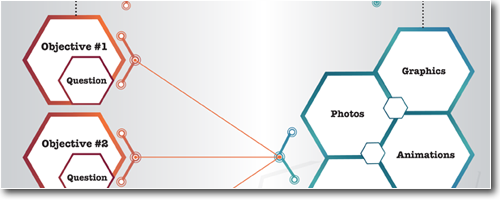 Structure of a Presentation Poster