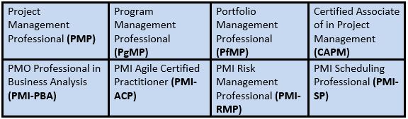 monroneynews community outreach paths to project management pmi project management