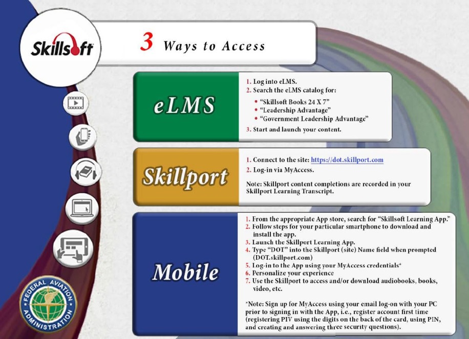 Three ways to access SkillSoft.
